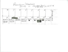 Burial Plot Layout Diagram